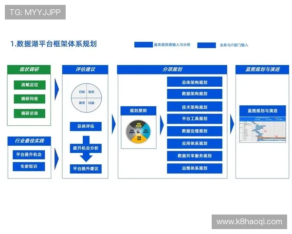 ag娱乐集团优化管理体系,提升企业整体运营效率实现可持续发展 ag娱乐集团优化管理体系,提升企业整体运营效率实现可持续发展