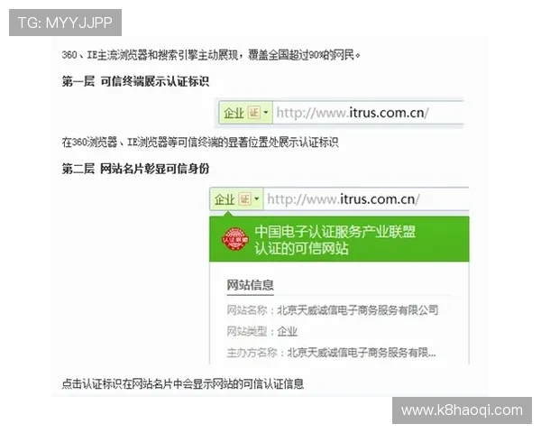 官方凯发网址地址查询，避免假冒网站的安全访问指南