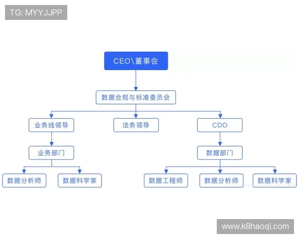 凯发开户流程图片分步演示帮助用户直观理解注册流程操作细节 凯发开户流程图片分步演示帮助用户直观理解注册流程操作细节