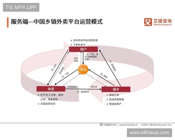 凯发真人试玩首页官网分析平台的技术优势和安全保障措施，确保游戏环境的公平公正