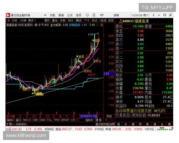 如何利用K8金沙电子的优惠活动提升游戏体验与获利机会 如何利用K8金沙电子的优惠活动提升游戏体验与获利机会