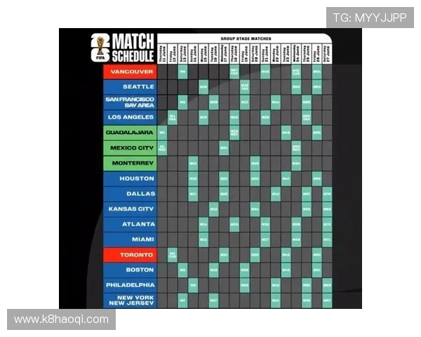 2026美加墨世界杯亚洲区18强赛赛程时间表及重要比赛预测
