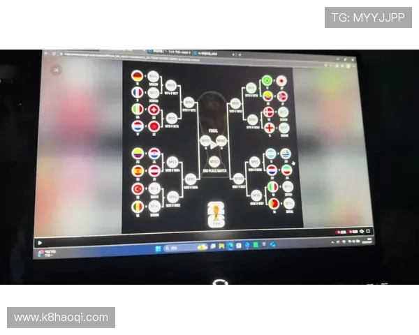 美加墨世界杯出线球队名单中潜在黑马球队分析与晋级可能性预测 美加墨世界杯出线球队名单中潜在黑马球队分析与晋级可能性预测