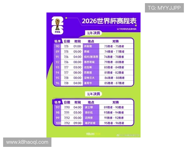 美加墨世界杯预选赛赛程公布后如何合理安排观赛计划与关注重点赛事 美加墨世界杯预选赛赛程公布后如何合理安排观赛计划与关注重点赛事